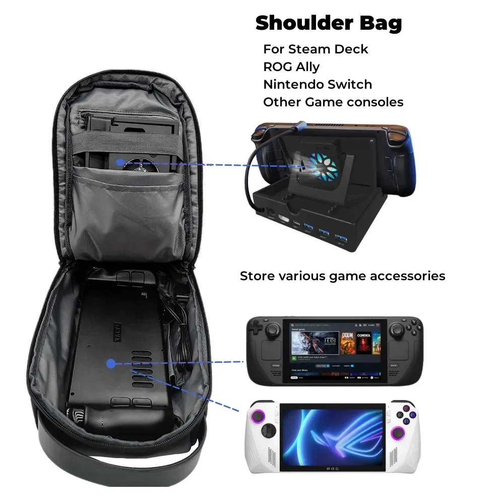 Mochila de ombro inclinada com - Travel Accessories Kit Bag avaliação e preço