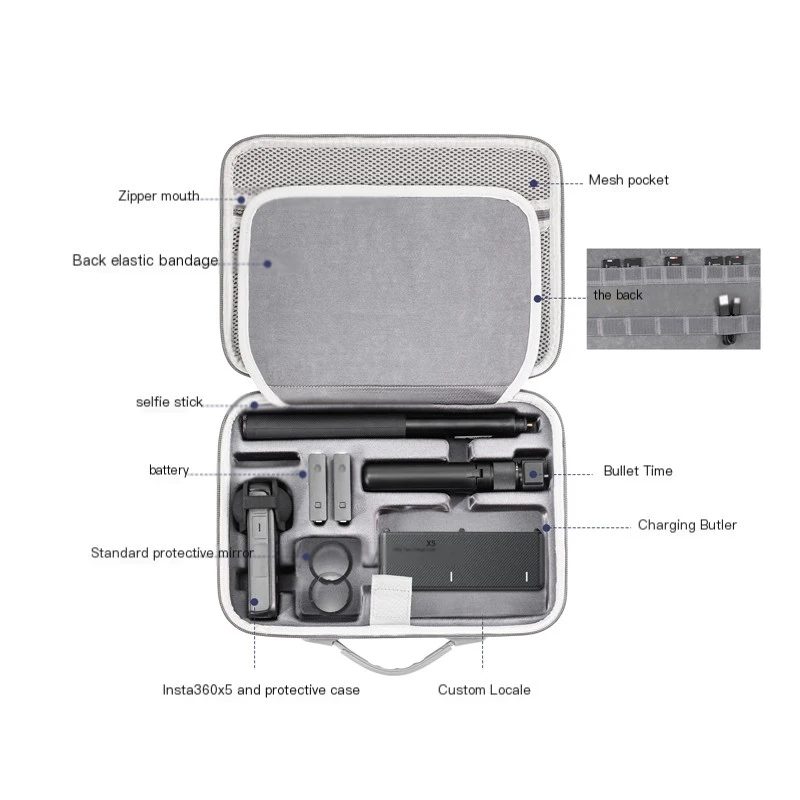 Para insta360 onx x5/x4/x3 mal - Travel Accessories Kit Bag avaliação e preço