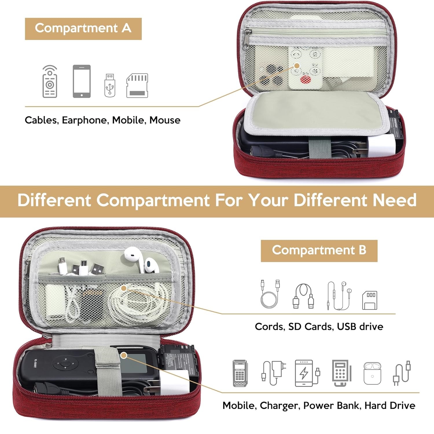 Bolsa de Armazenamento de Gran - Travel Accessories For 3 Year Old avaliação e preço